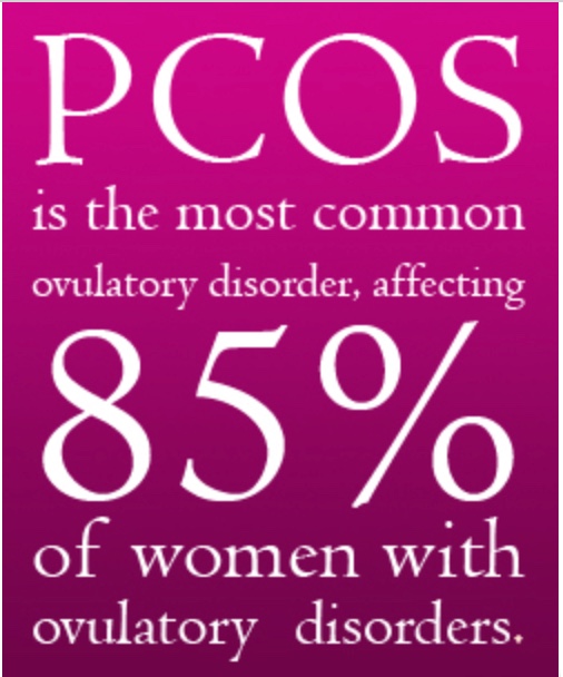 Pcos Awareness Month Is September